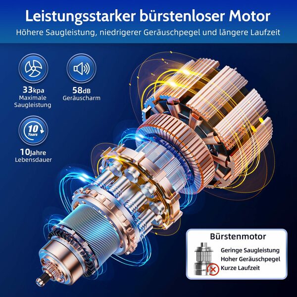 Bild 2 von Daccormax Akku-Stielstaubsauger Akku Staubsauger, Staubsauger Kabellos mit 33000pa Saugkraft, Akkusauger, Bis zu 50 Min Laufzeit, 1.3L Staubbehälter, kabelloser Staubsauger für Tierhaare,Teppi
