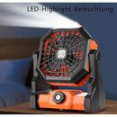 Bild 4 von GelldG Bodenventilator Camping Ventilator, USB LED Licht Wiederaufladbar Mini Ventilator