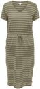 Bild 1 von ONLY CARMAKOMA Jerseykleid CARMAY S/S V-NECK CALF DRESS JRS