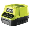 Bild 4 von Ryobi ONE+ Maschinen-Set Kombo-Kit R18DDJS-220S