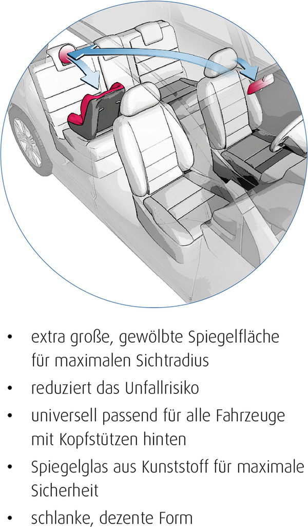 Bild 1 von reer Sicherheitsspiegel safetyview