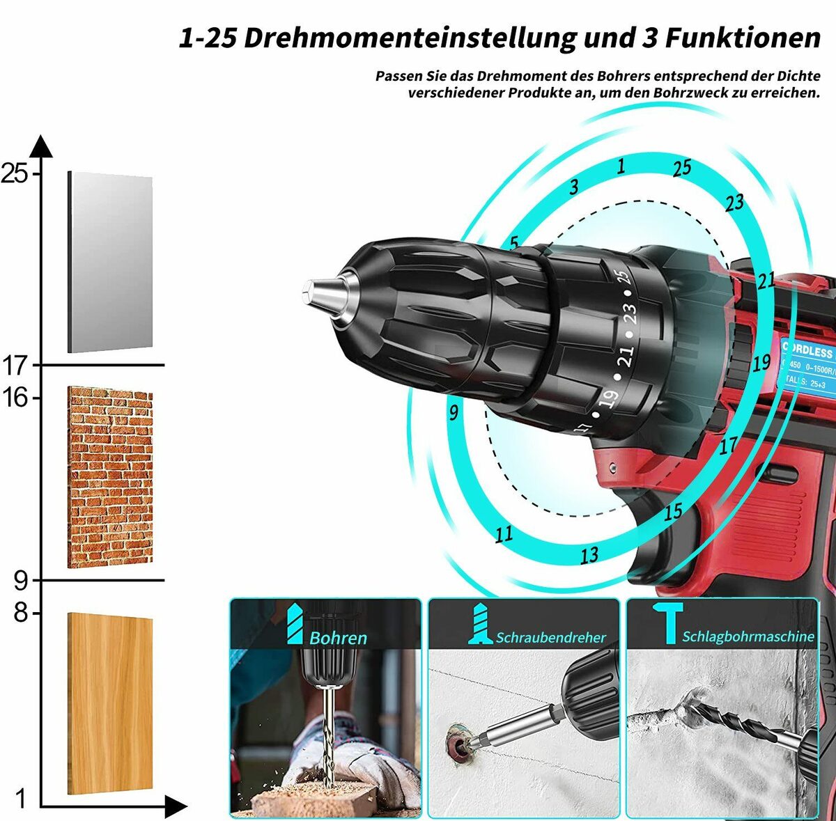 Bild 3 von EUARY Akku-Schraubendreher Akkuschrauber Set 21V Bohrmaschinen Schlagbohrschrauber Bohrschrauber, 1200,00 U/min, (Drehmoment, 2-Gang, 45 Drehmoment), Universal Drill zwei 21 V Batterien, 1200U/m
