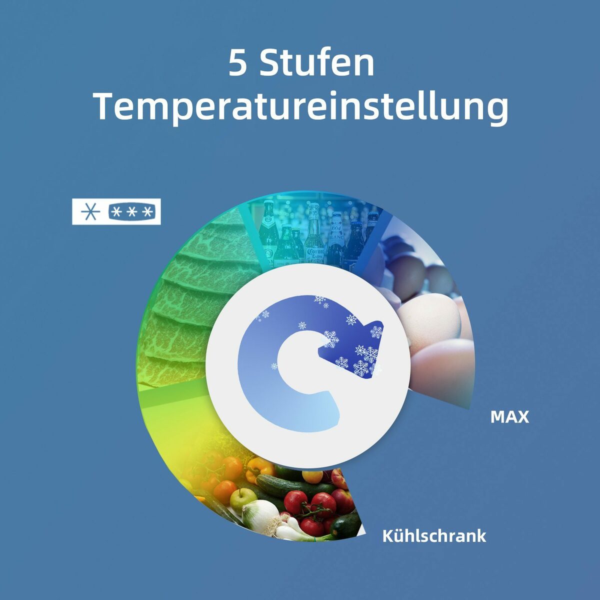 Bild 4 von CHiQ Gefrierschrank FSD160D4E, 126 cm hoch, 54 cm breit, 4 Sterne 145L Gefrierschrank,12 Jahre Garantie auf den Kompressor