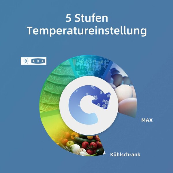 Bild 4 von CHiQ Gefrierschrank FSD160D4E, 126 cm hoch, 54 cm breit, 4 Sterne 145L Gefrierschrank,12 Jahre Garantie auf den Kompressor