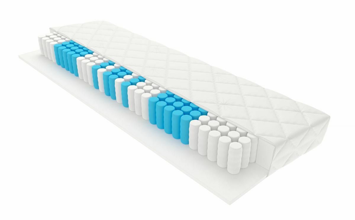 Bild 1 von IHG 7 Zonen Taschenfederkernmatratze InterMED BiT Pocket 160x200 cm H3