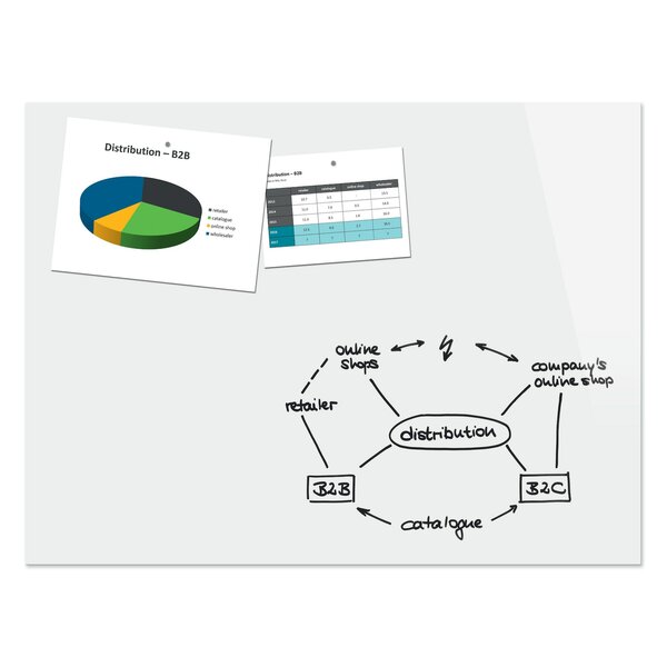 Bild 1 von Be!Board Glas Magnettafel Whiteboard rein-weiß