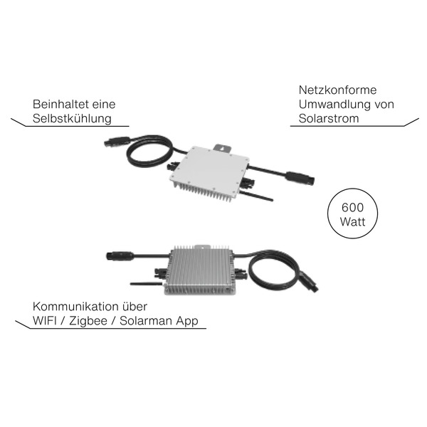 Bild 3 von ABSAAR Solar Balkonkraftwerk AB-SP1 Balkon-Solaranlage