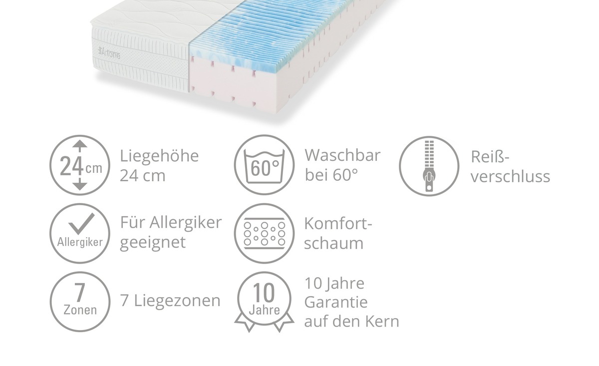 Bild 1 von Komfortschaummatratze Thermo KS