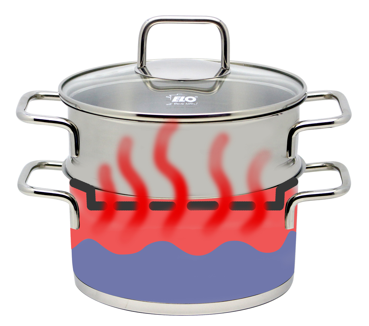 Bild 2 von ELO Kartoffeldämpfer 18cm "Citrin"