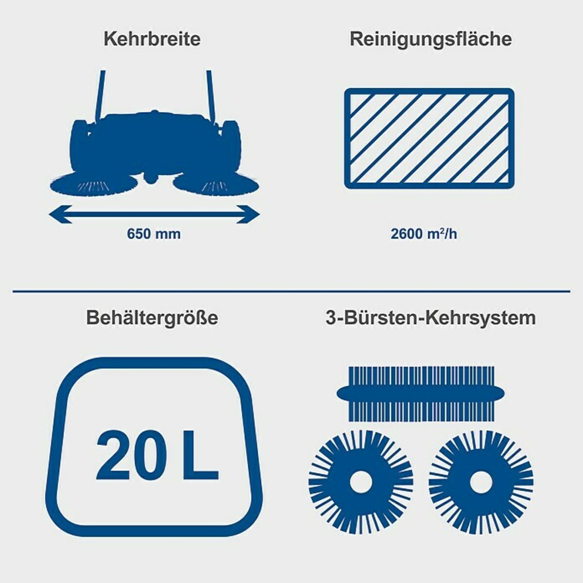Bild 3 von Scheppach Handkehrmaschine S800