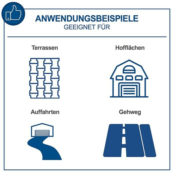 Bild 2 von Scheppach Handkehrmaschine S800