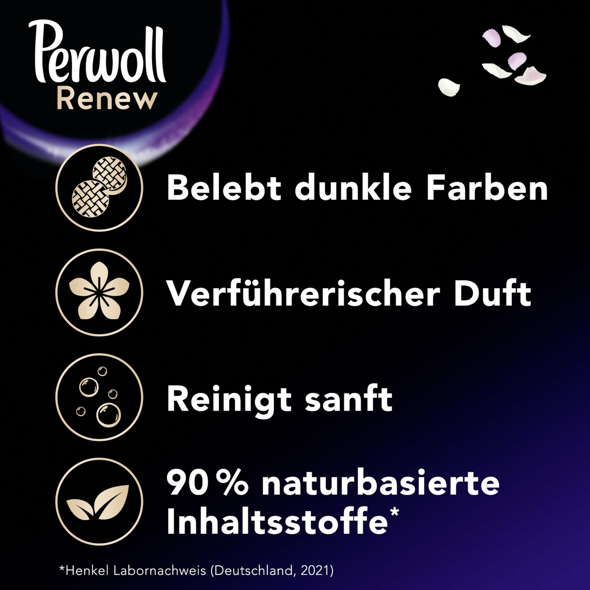 Bild 3 von Perwoll Renew Blütenmeer Flüssigwaschmittel 25 WL