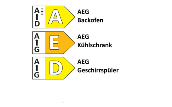 Bild 4 von Impressa - Einbauküche Laser soft, schwarz, inkl. AEG Elektrogeräte