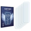 Bild 3 von Savvies Schutzfolie für Samsung Galaxy A7 2018 (NUR Kamera), Displayschutzfolie, 6 Stück, Folie klar