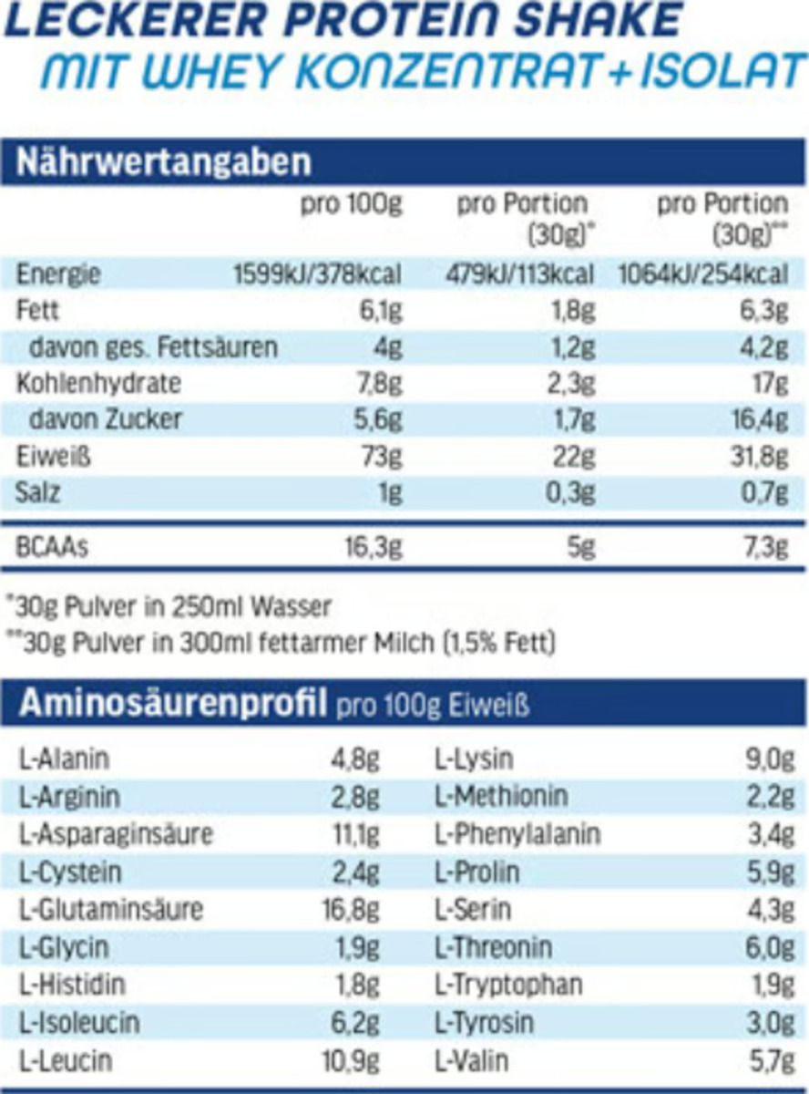 Bild 2 von All Stars Whey Protein Chocolate