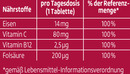 Bild 2 von altapharma Brausetabletten Eisen + Vitamine 0.49 EUR/100 g