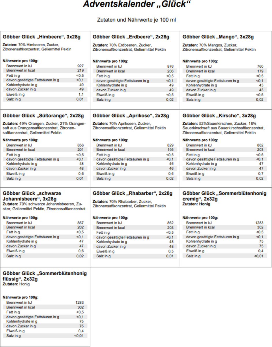 Bild 2 von Glück Marmeladen Adventskalender 2023