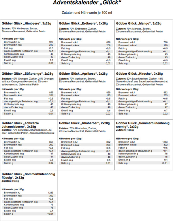 Bild 2 von Glück Marmeladen Adventskalender 2023