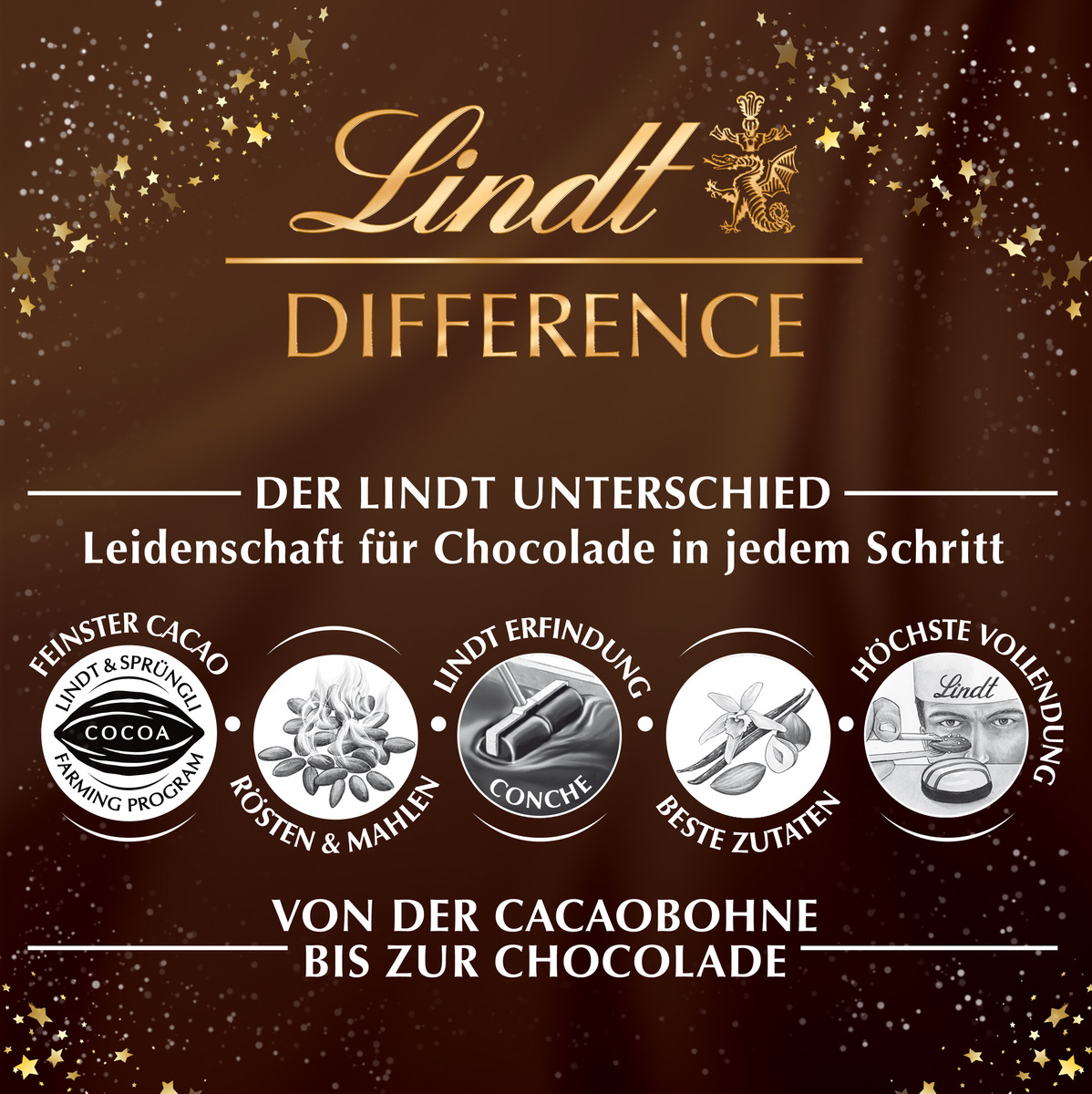 Bild 3 von Lindt Teddy Adventskalender 2023
