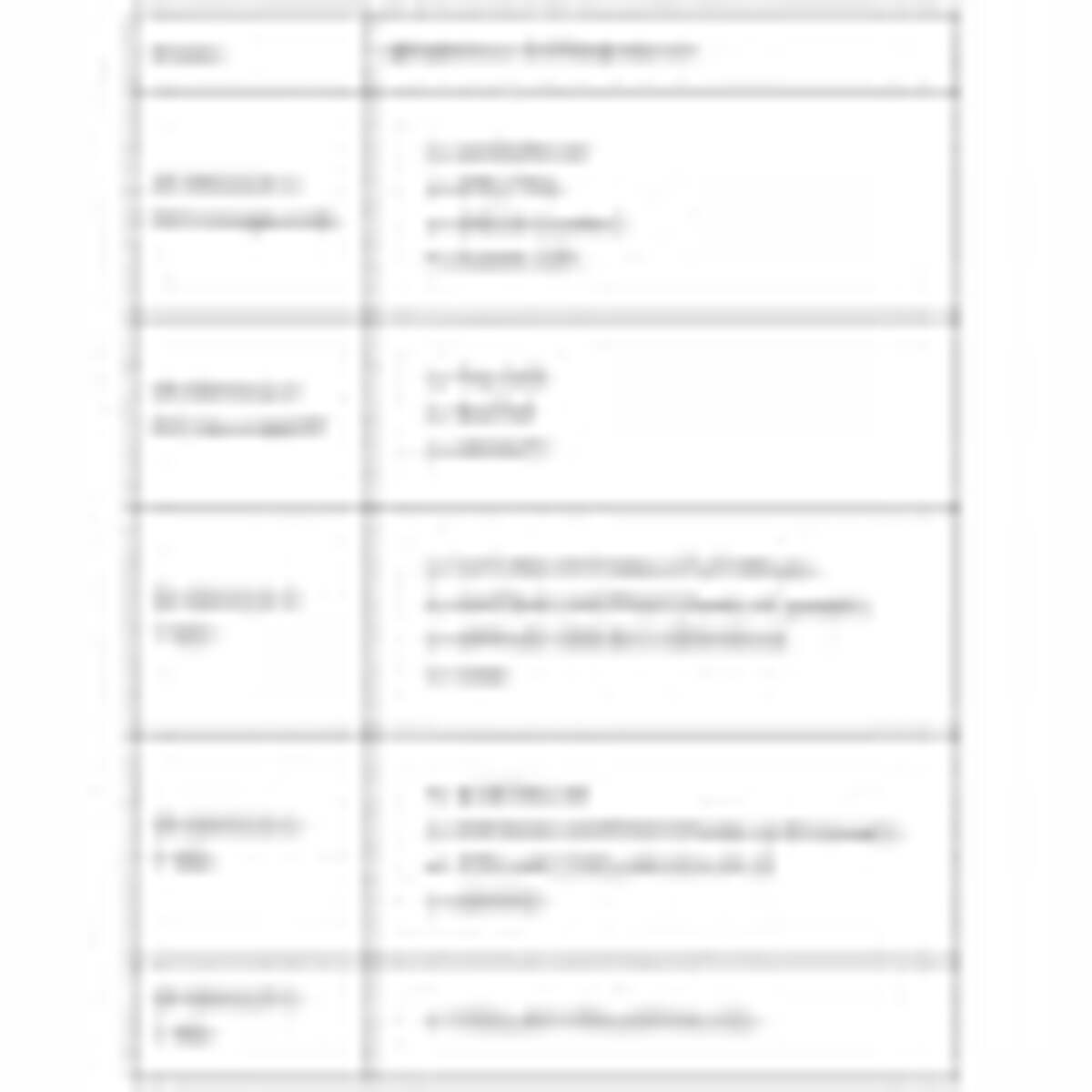 Bild 4 von GIESEMANN Stahlseilset für FUTURA, MATRIXX, VERVVE und VIVA