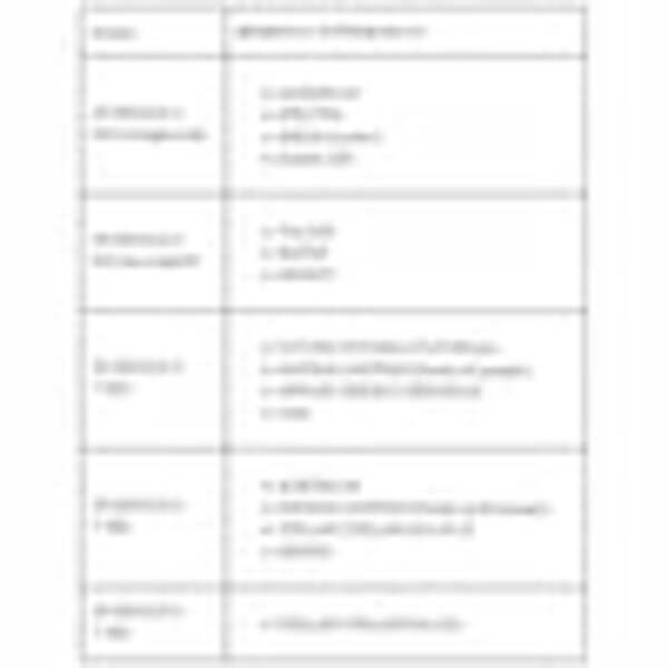 Bild 4 von GIESEMANN Stahlseilset für FUTURA, MATRIXX, VERVVE und VIVA