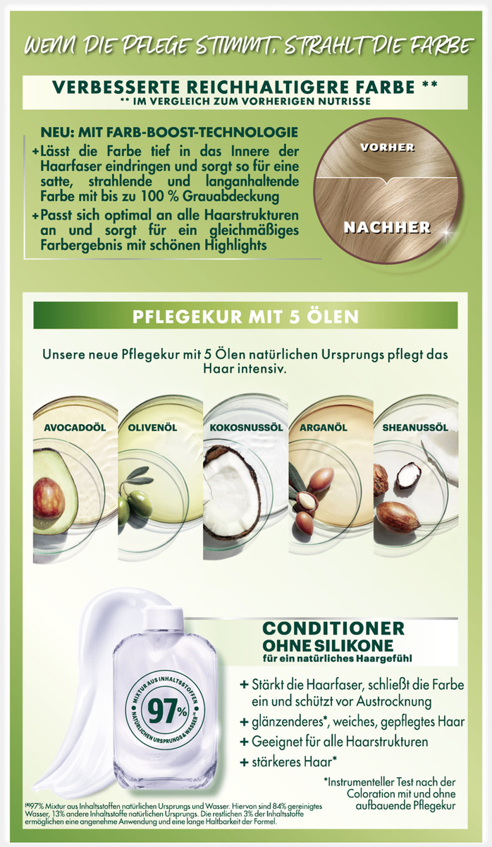 Bild 3 von Garnier Nutrisse Ultra Crème Dauerhafte Pflege-Haarfarbe 8N Nude Natürliches Blond