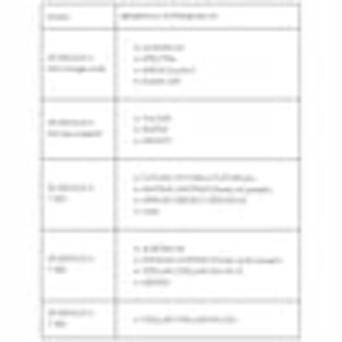 Bild 4 von GIESEMANN Stahlseilset GEMINI und STELLAR