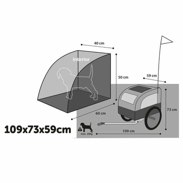 Bild 3 von Karlie Doggy Liner Amsterdam Teflon