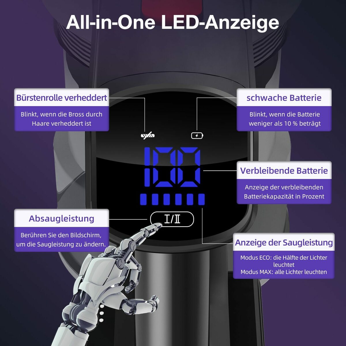 Bild 2 von Daynee Akku-Hand-und Stielstaubsauger Akku Staubsauger,Handstaubsauger Akku,Kabellos,Akkusauger, beutellos, Beutellos,Auto Staubsauger, Handsauger,27000Pa bis zu 50 Min Laufzeit