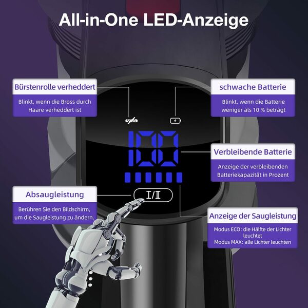 Bild 2 von Daynee Akku-Hand-und Stielstaubsauger Akku Staubsauger,Handstaubsauger Akku,Kabellos,Akkusauger, beutellos, Beutellos,Auto Staubsauger, Handsauger,27000Pa bis zu 50 Min Laufzeit