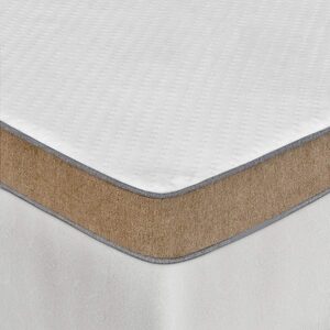 Topper Matratzentopper 90/140/160/180x200cm, H3 Härtegrad für Mattress, BedStory, 7.5 cm hoch, Kaltschaum, Matratzenauflage mit Waschbarem Bezug für Boxspringbett