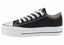 Bild 3 von British Knights KAYA LOW Plateausneaker