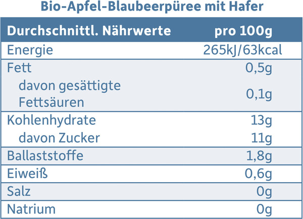 Bild 4 von Freche Freunde Bio Baby Freche Freunde Abendbrei Apfel, Blaubeere mit Hafer 120g