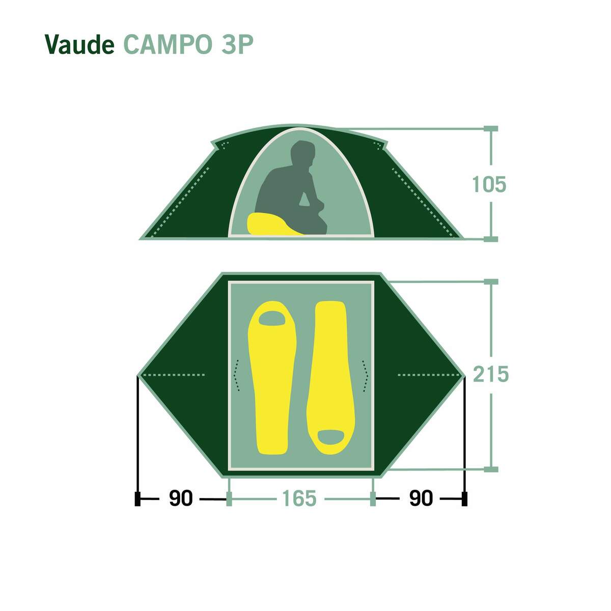 Bild 2 von Vaude
              
                 CAMPO 3P - Kuppelzelt