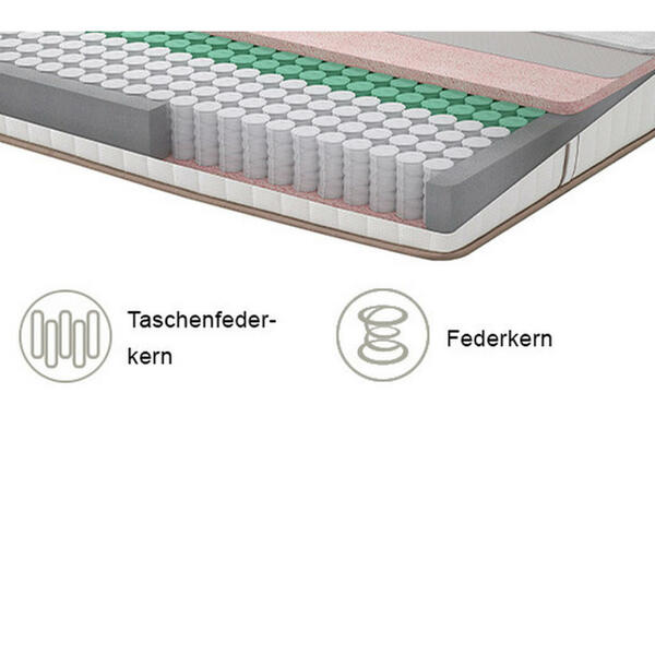 Bild 1 von Yatas TASCHENFEDERKERNMATRATZE Weiß