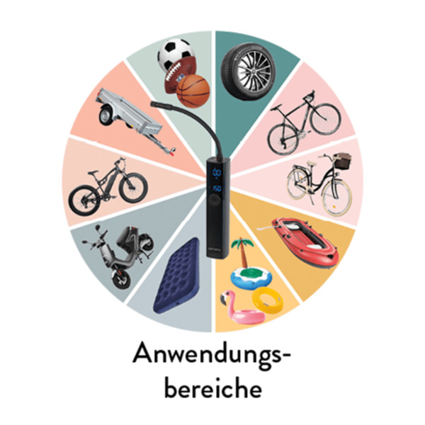 Bild 4 von 4SMARTS Tragbarer elektrischer Luftkompressor