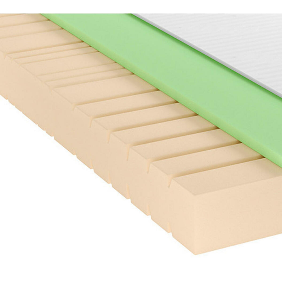 Bild 1 von Schlaraffia KALTSCHAUMMATRATZE Blau, Weiß