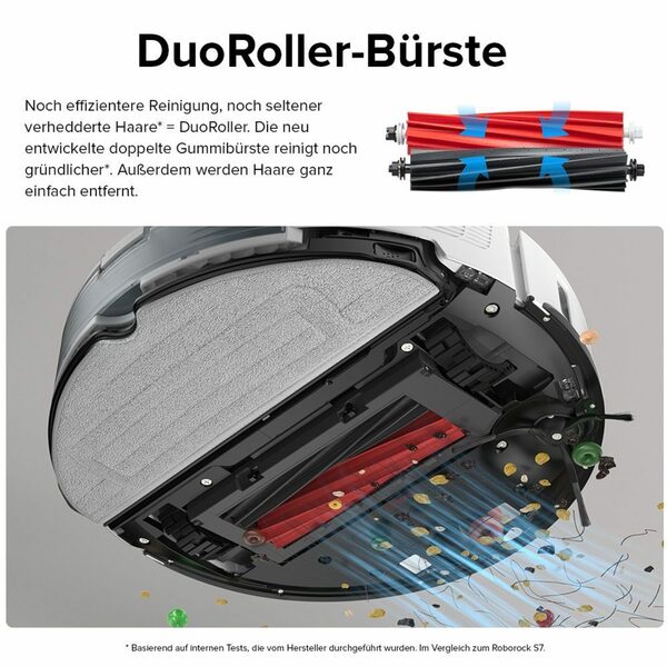 Bild 3 von Roborock Saugroboter S8 mit 2pcs Mop, 69,00 W, 6000Pa, DuoRoller-Bürste, VibraRise Wischen, 3D-Mapping, Reactive 3D-Hindernisumgehung, Upgrade von Roborock S7, S7 MaxV Ultra