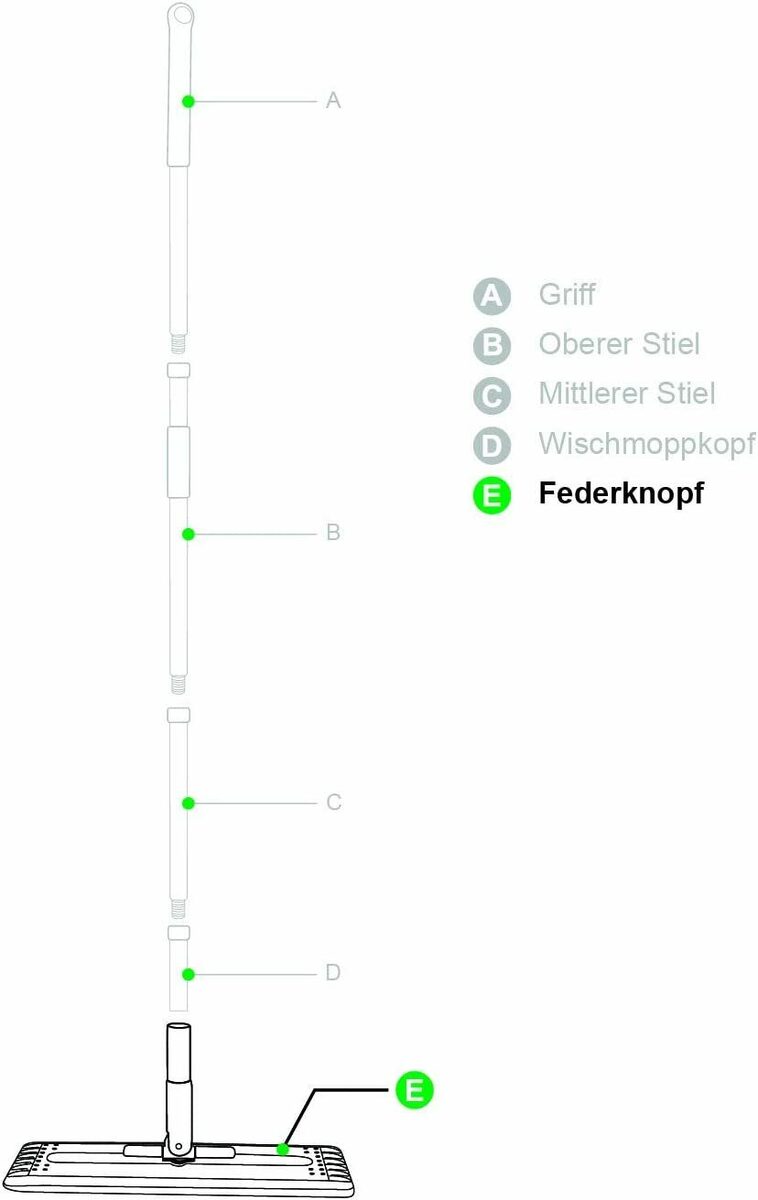 Bild 2 von Easy Gleam Wischmopp Moppkopf Ersatz für Mop & Eimer-Set. Nur Wischkopf (Teil E), Default Title