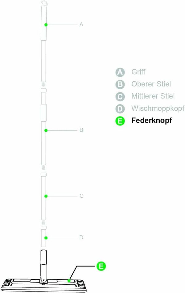 Bild 2 von Easy Gleam Wischmopp Moppkopf Ersatz für Mop & Eimer-Set. Nur Wischkopf (Teil E), Default Title