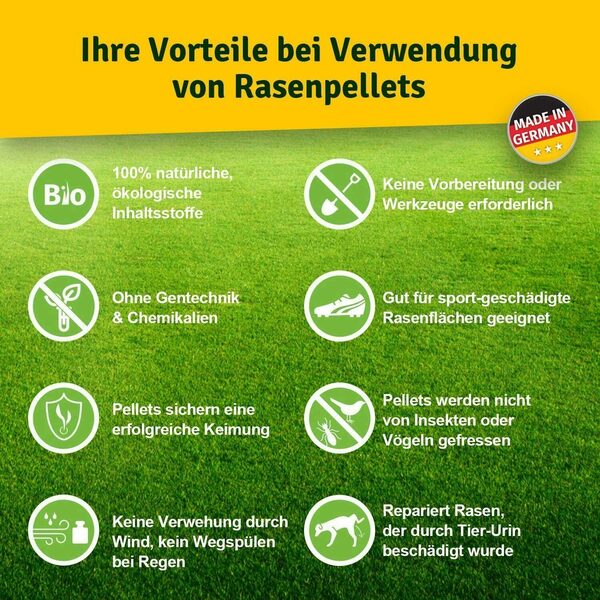 Bild 3 von GreenEdge Blumenerde Rasenpellets (dürreresistenter Rasen) pelletierte Rasensamen (950 GR), mit pelletierte Rasensamen mit Mikro-und Makronährstoffen