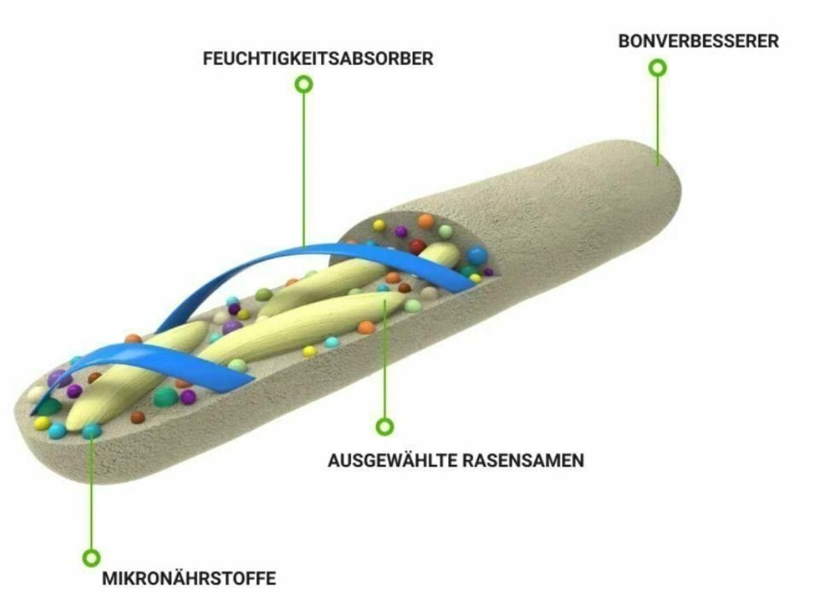 Bild 4 von GreenEdge Blumenerde Rasenpellets (Sport-und Spielrasen) pelletierte Rasensamen (1,5 KG), mit pelletierte Rasensamen mit Mikro-und Makronährstoffen