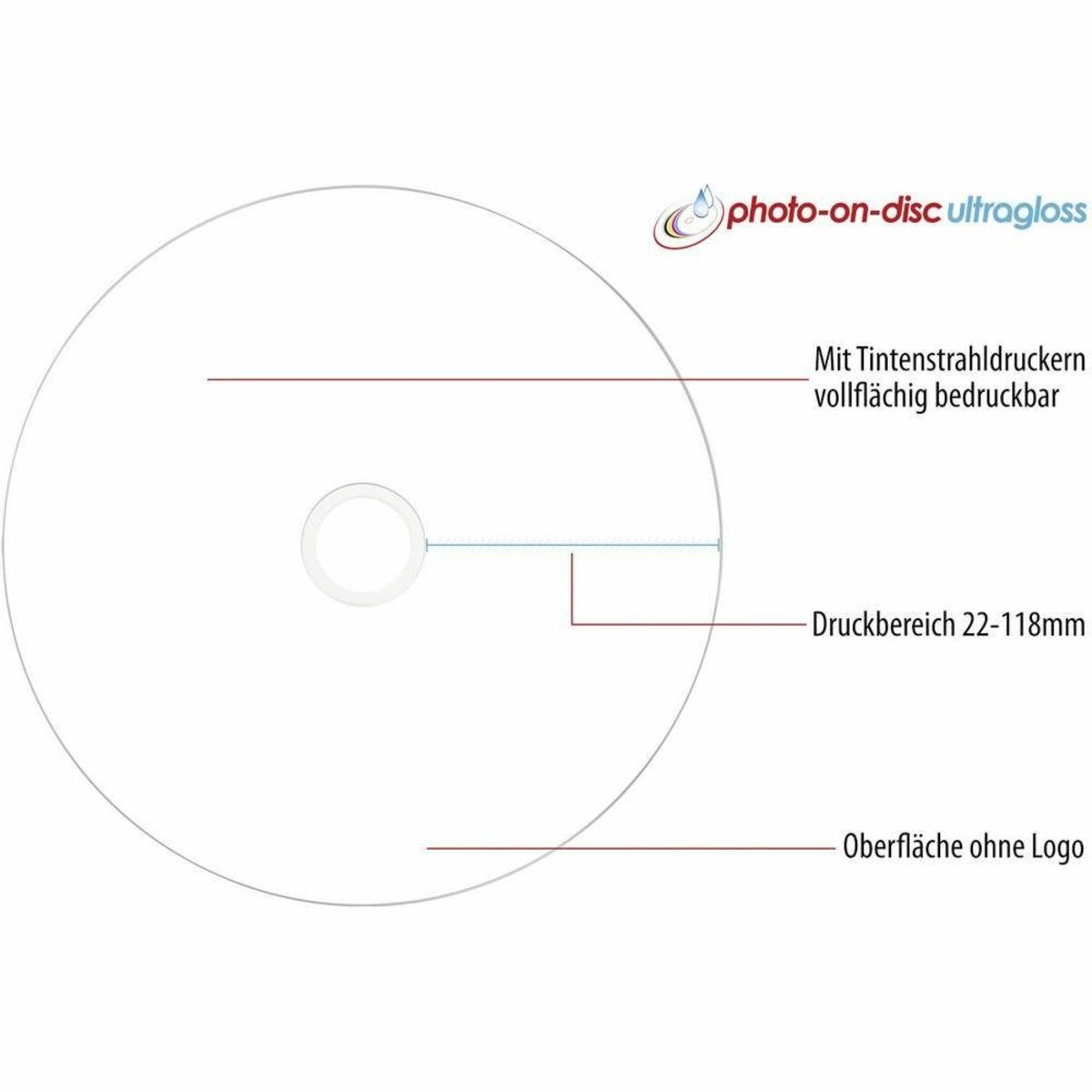 Bild 4 von PRIMEON CD-Rohling CD-R 700MB 52x Photo-on-Disc ultragloss 50er, Bedruckbar, Hochglanz Oberfläche, Wasserfest, Wischfest
