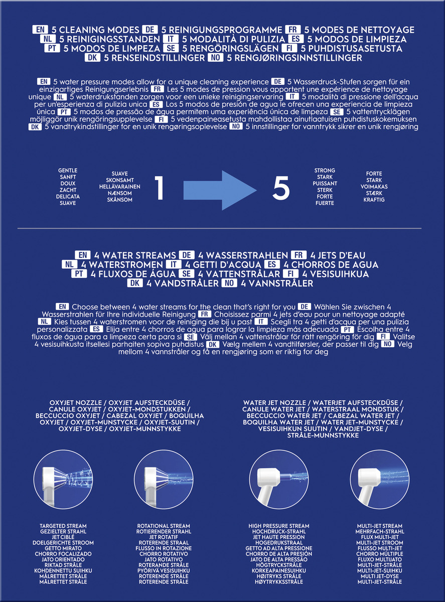 Bild 4 von Oral-B Dental Center OxyJet Reinigungssystem - Munddusche
