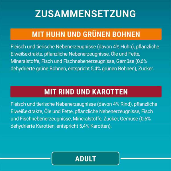 Bild 4 von PURINA ONE Adult in Sauce Rind 26x85g