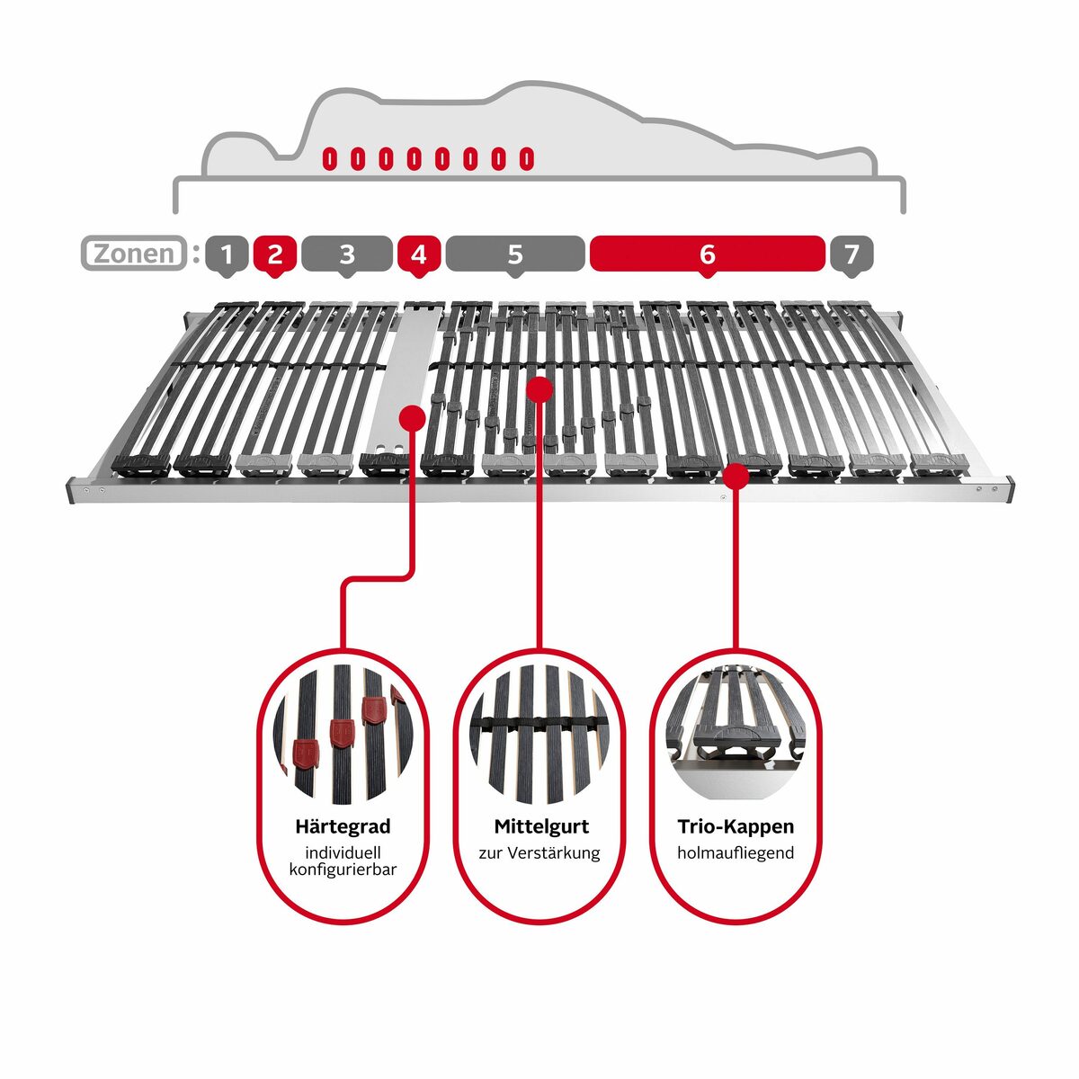 Bild 2 von Lattenrost »Imke«, Home affaire, Kopfteil nicht verstellbar, Fußteil nicht verstellbar, Extra fester Liegekomfort, 12-fach Härtegrad-Regulierung