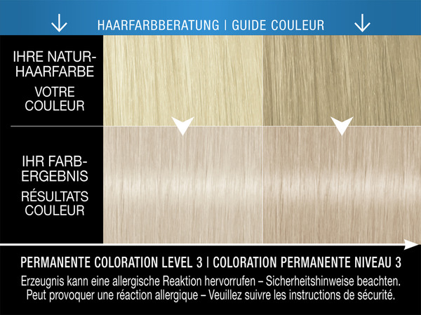 Bild 4 von Syoss Professional Performance Cool Blonds 10_13 Scandi Blond