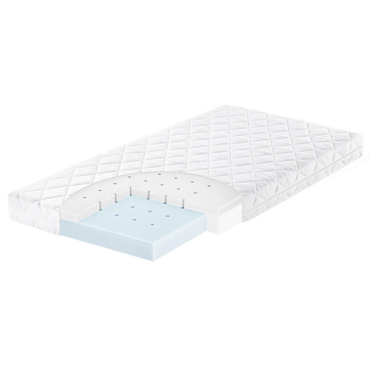 Bild 1 von Zöllner KINDERMATRATZE Weiß