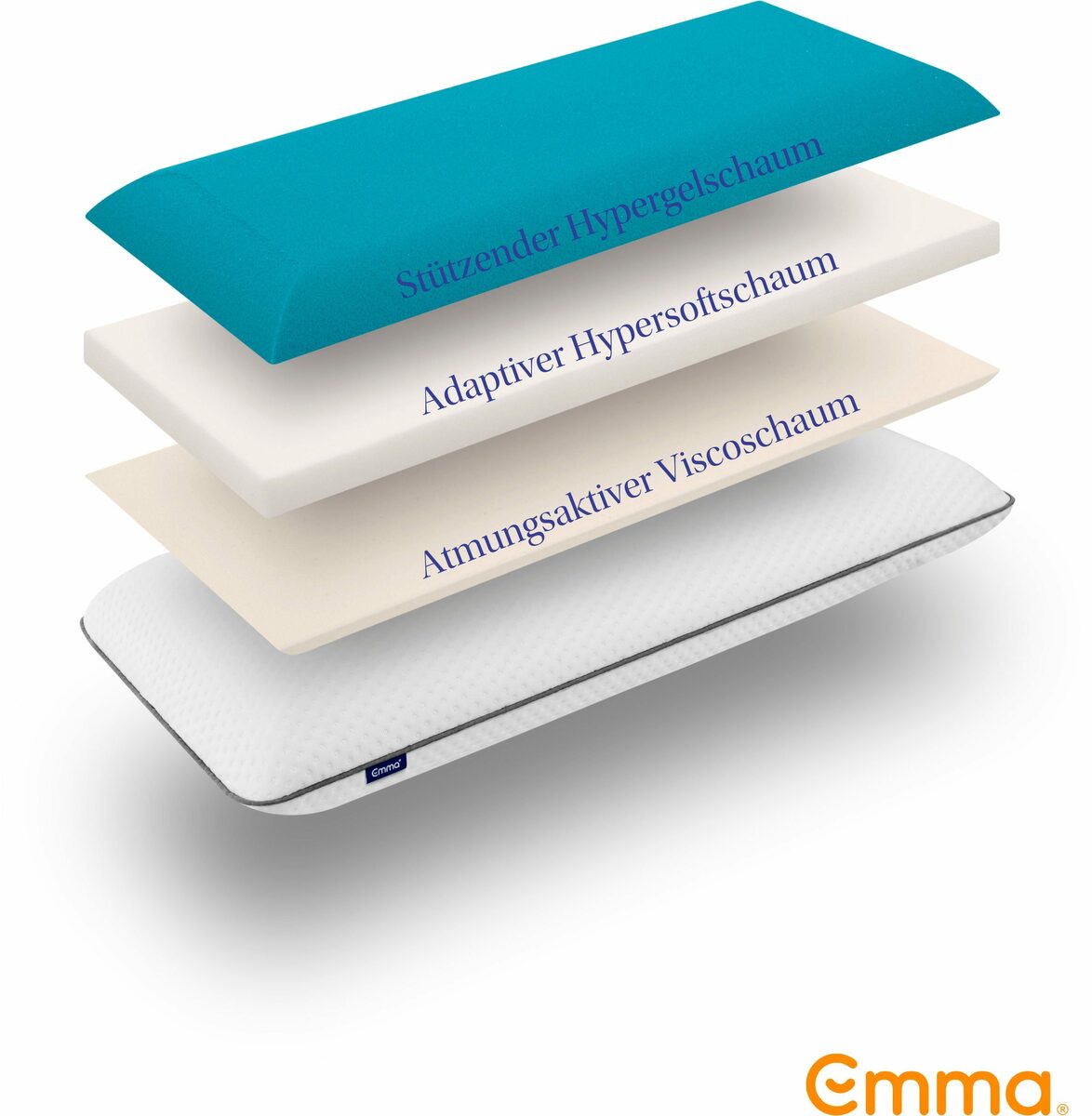 Bild 4 von Nackenstützkissen Emma Nackenstützkissen, Emma, Füllung: Hypergelschaum, Softschaum & Viscoschaum, Bezug: Polyester & Elasthan, wendbar und individuell anpassbar!