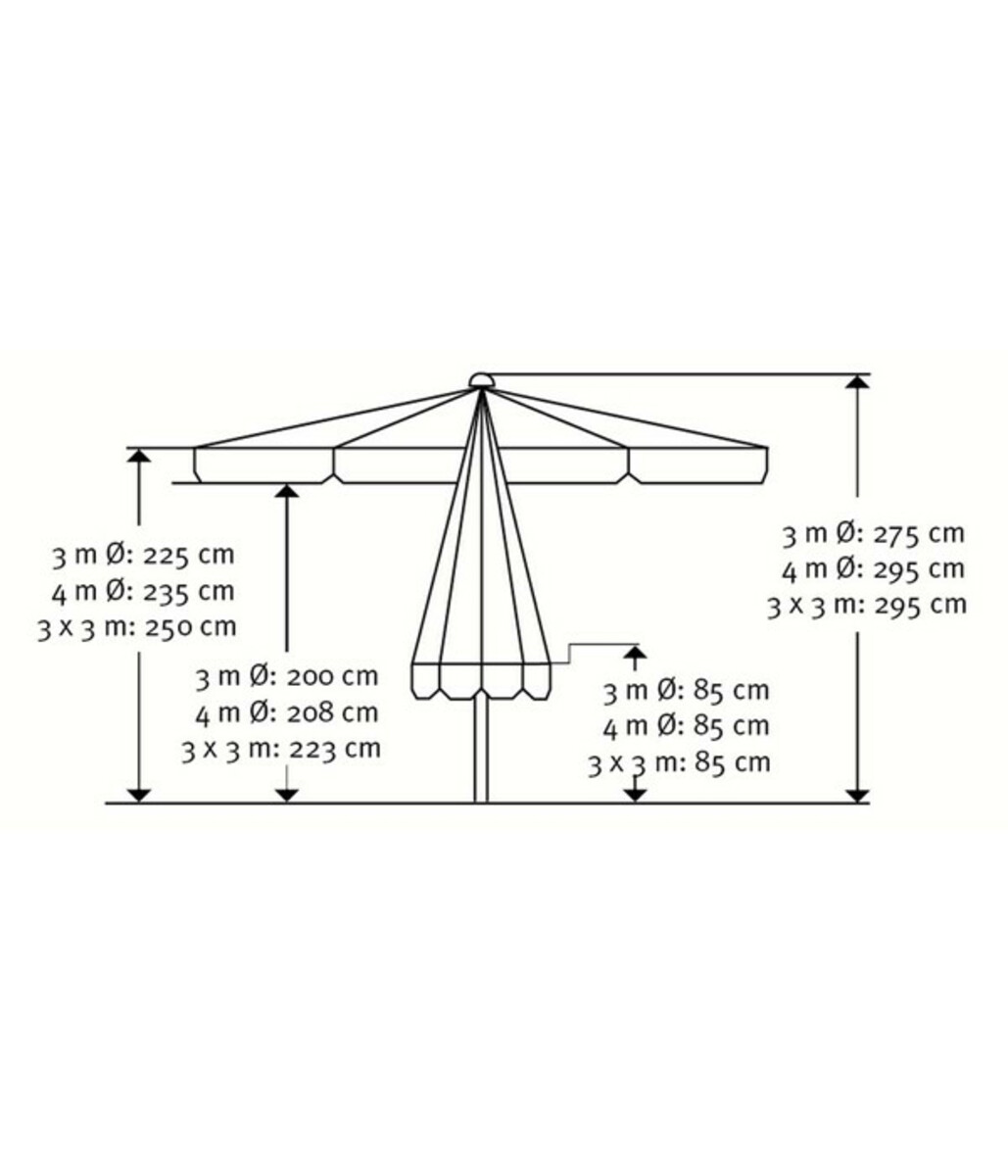Bild 2 von Schneider Gastro Sonnenschirm Jumbo, rund, ca. Ø300 cm